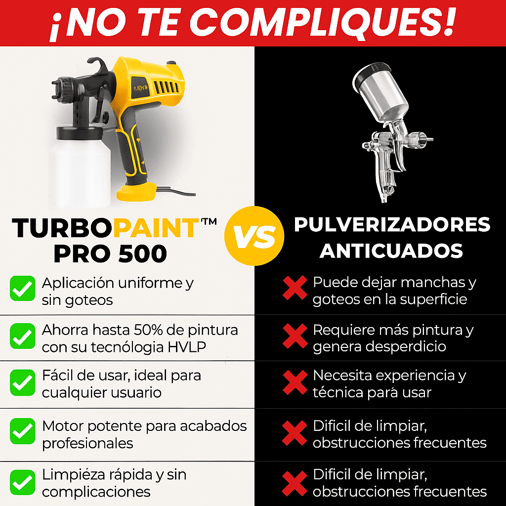 TurboPaint™ Pulverizadora PRO