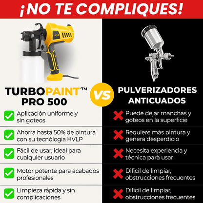 TurboPaint™ Pulverizadora PRO