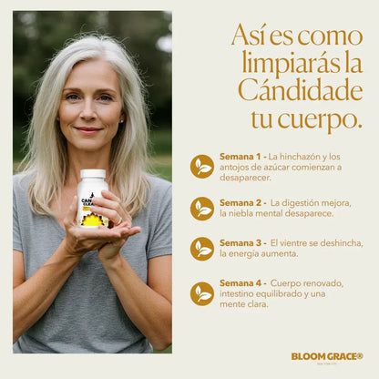 CANDIDA CLEANSEN